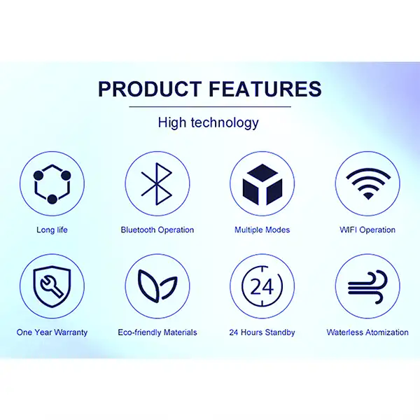 Fragror Apex key features overview