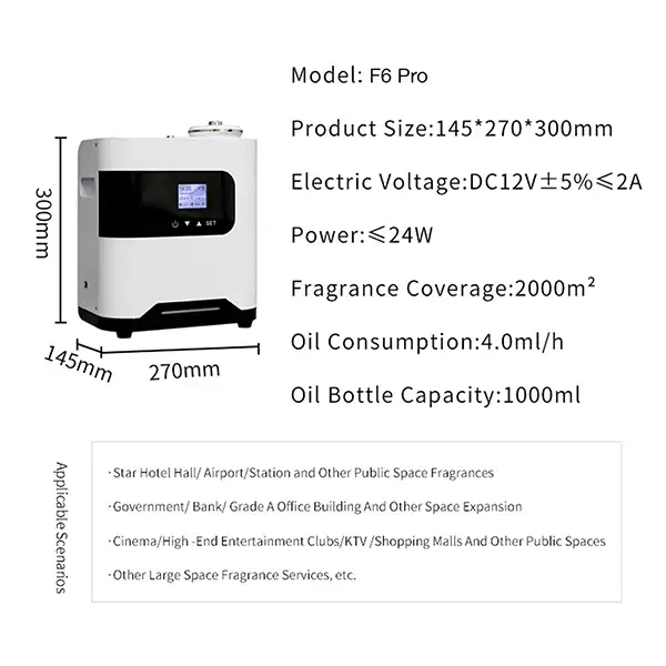 Fragror Apex technical specifications