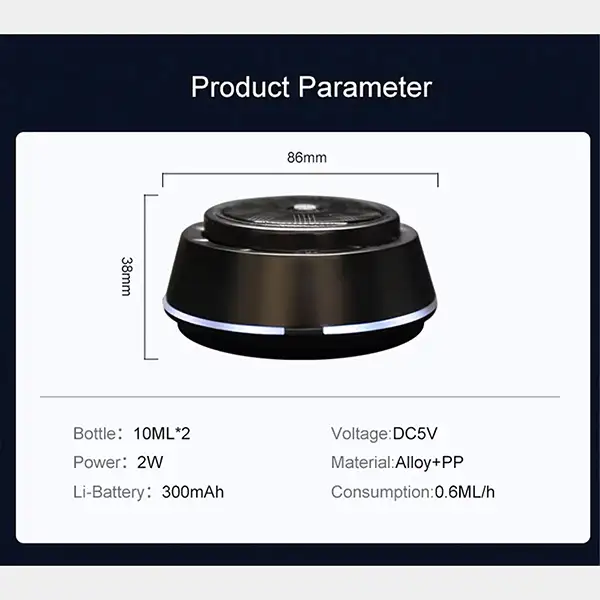 Fragror Drive specifications